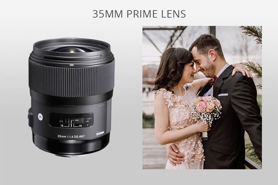 35mm vs 50mm - Portrait, Landscape, Product or Group Photography的最佳定焦镜头是什么?